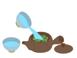 お茶の入れ方